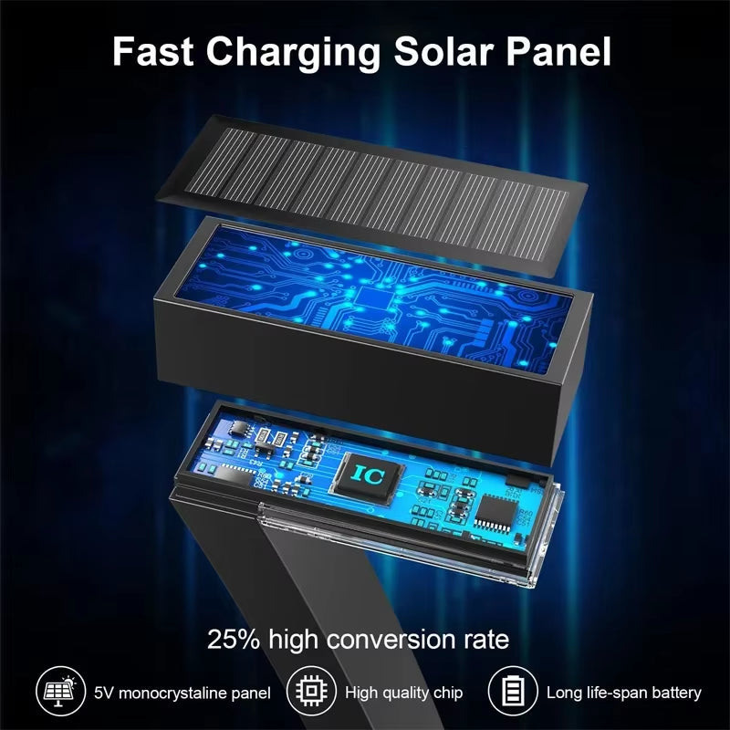 Solar Garden Lights Waterproof