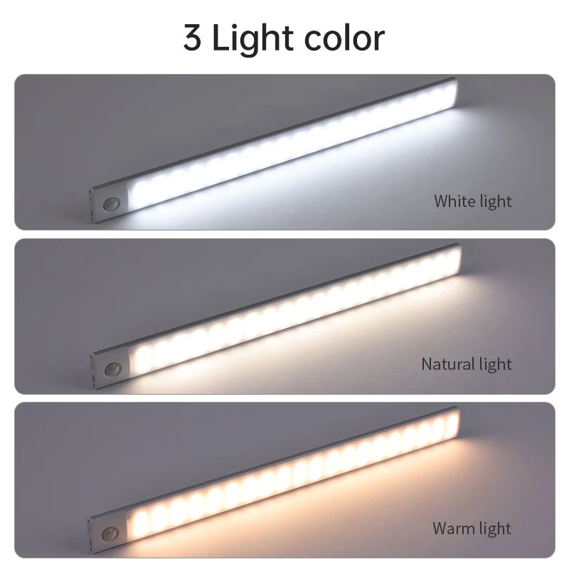 LumaSense Motion Sensor Cabinet Light
