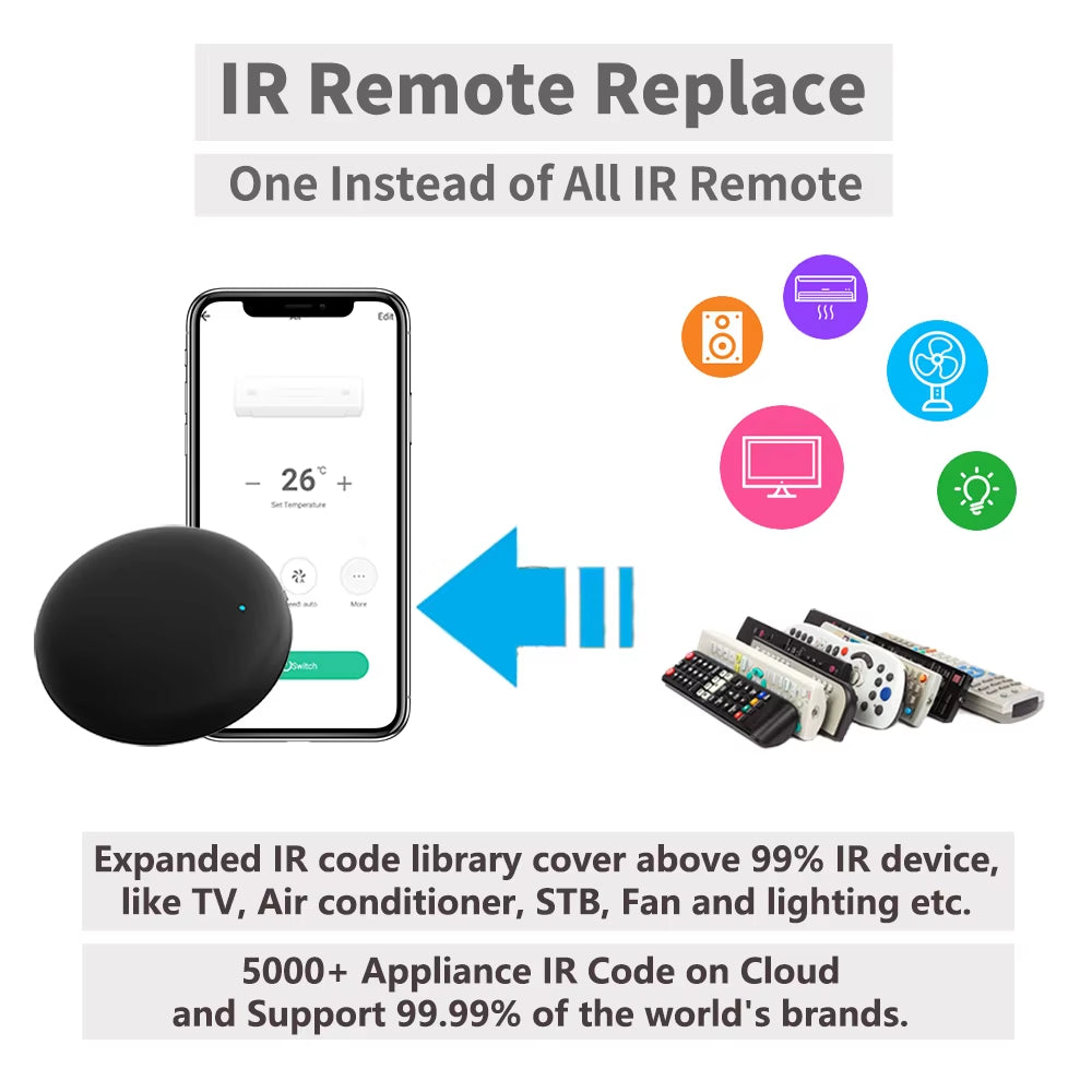 SmartLife Remote Hub Replace All Remotes with One App