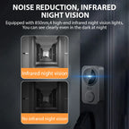 Wireless Video Doorbell with Two Way Talk & Night Vision