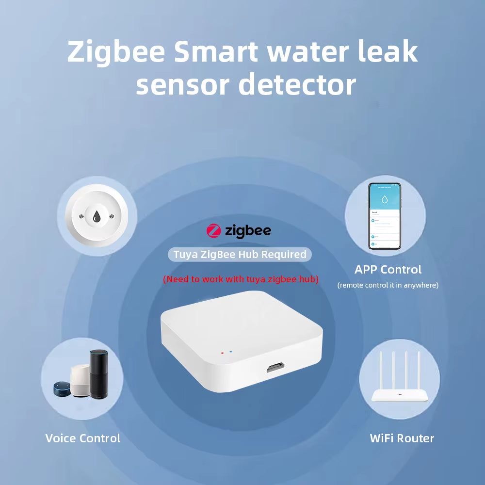 Smart Water Leak Sensor Flood Detection with App Control