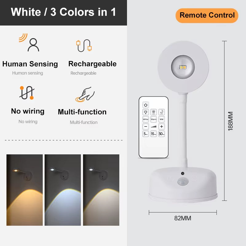 Nordic Glow Paintings Wall Light With Sensor