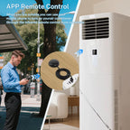 SmartLife Remote Hub Replace All Remotes with One App